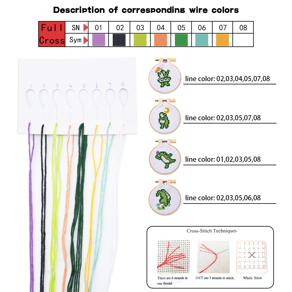 Kit de Bordado para Iniciantes - Embroidery Tools avaliação e preço